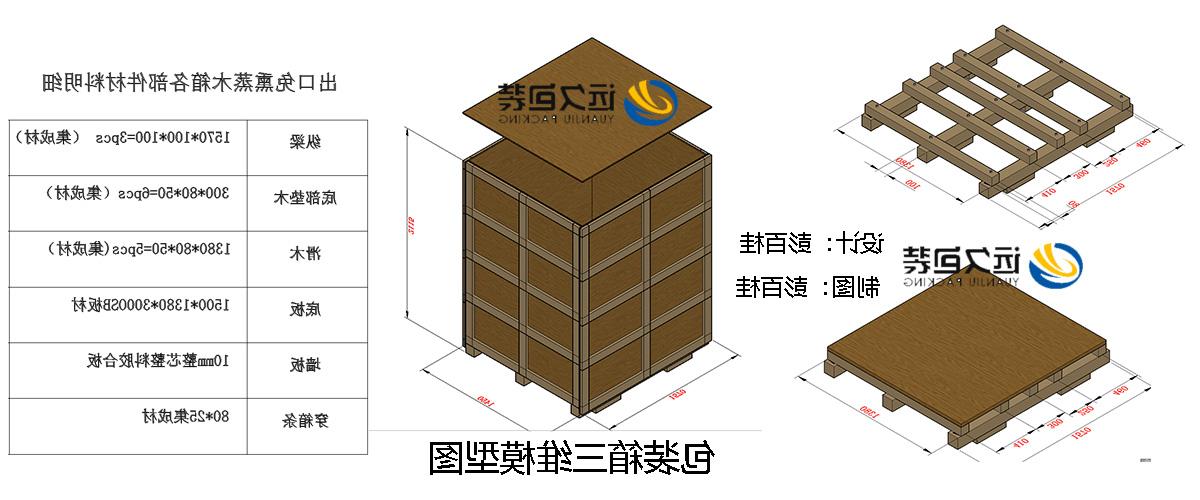 <a href='http://xqon.postadusa.com'>买球平台</a>的设计需要考虑流通环境和经济性